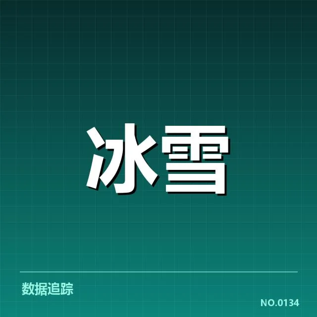 已公布的赛事赛程与选手名单